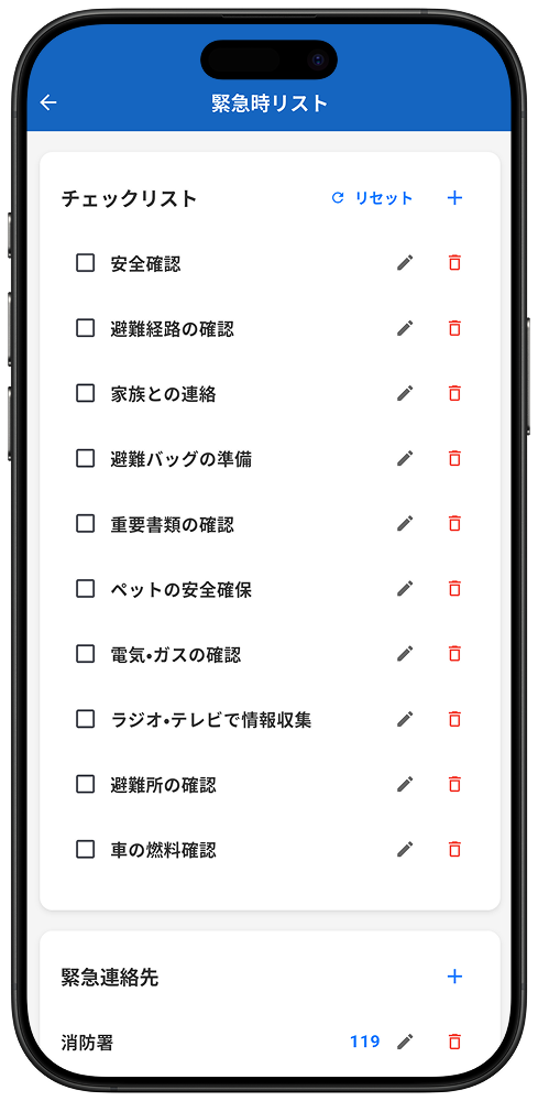 チェックリスト