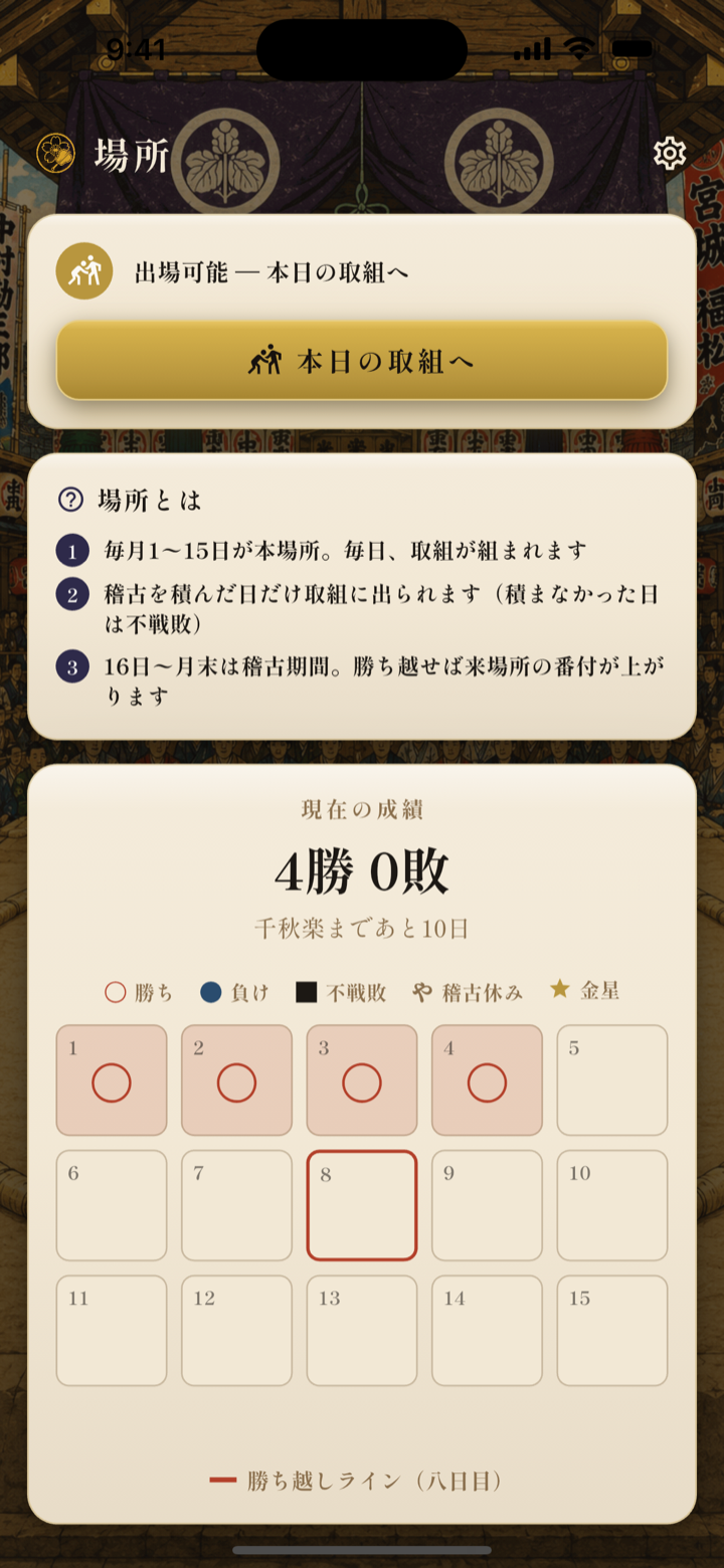 場所画面。本場所15日間の星取と、現在4勝0敗の成績が表示されている